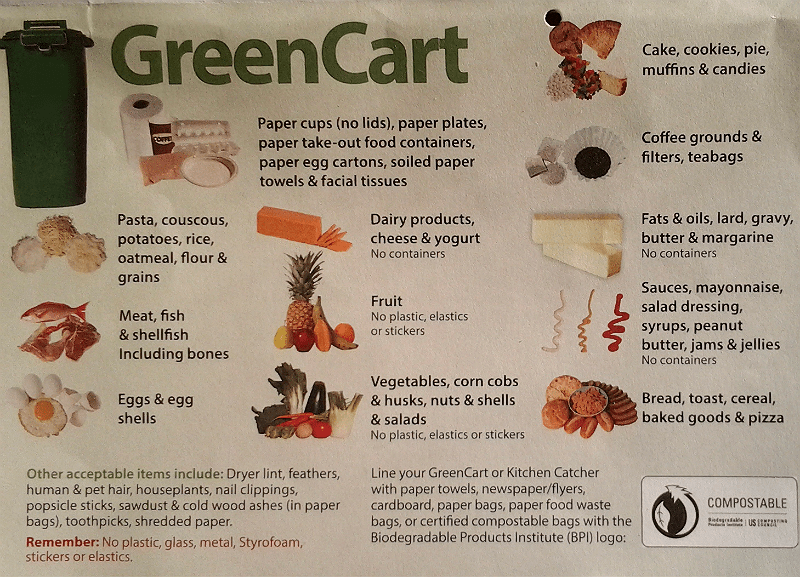 GreenCart info of author